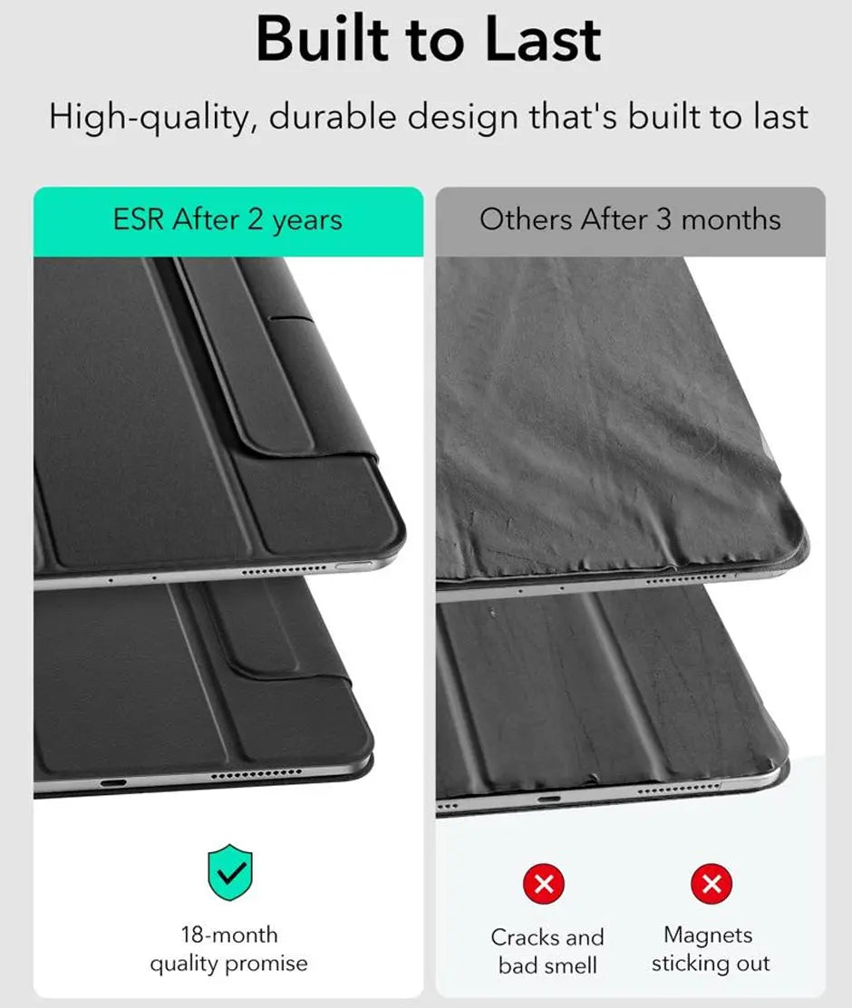 Estuche para iPad Pro 11 Inch Case (M5/M4) 2025/2024, iStore