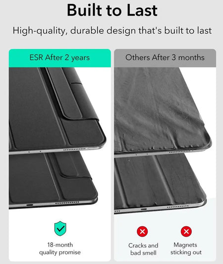 Estuche para iPad Pro 11 Inch Case (M5/M4) 2025/2024, iStore