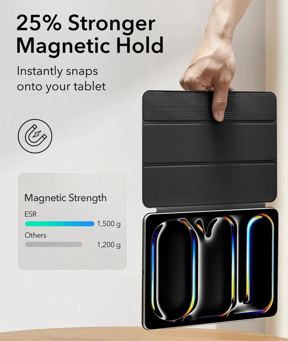 Estuche para iPad Pro 11 Inch Case (M5/M4) 2025/2024, iStore