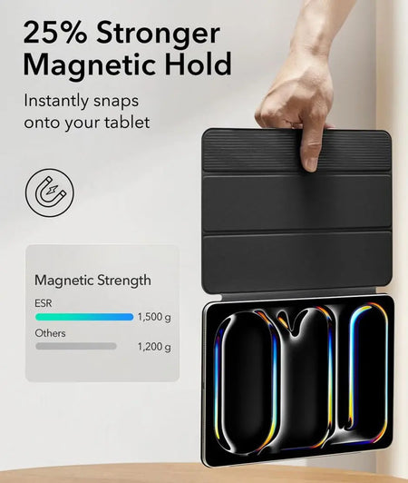 Estuche para iPad Pro 11 Inch Case (M5/M4) 2025/2024, iStore