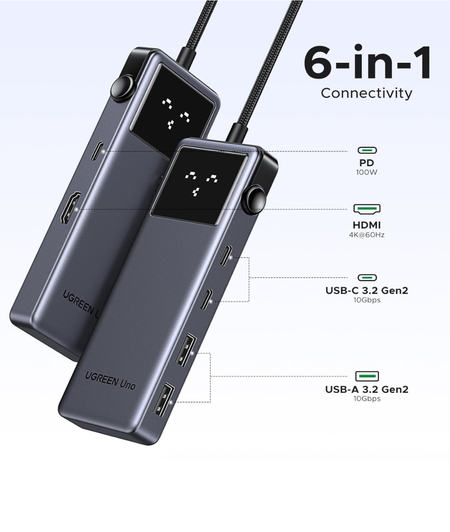 HUB UGREEN CM888 6 en 1 con Led Display UGreen