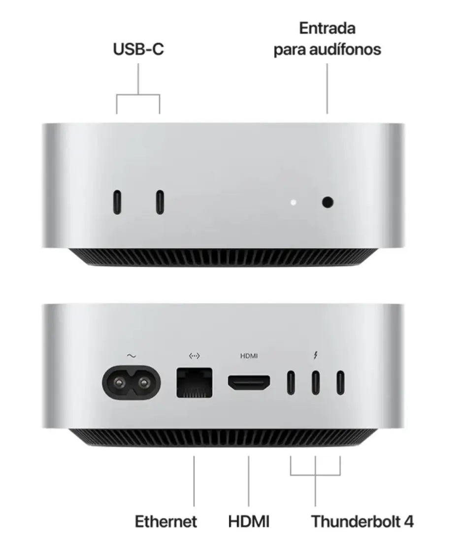 Mac Mini con chip M4 (2025) – Rendimiento increíble en un formato