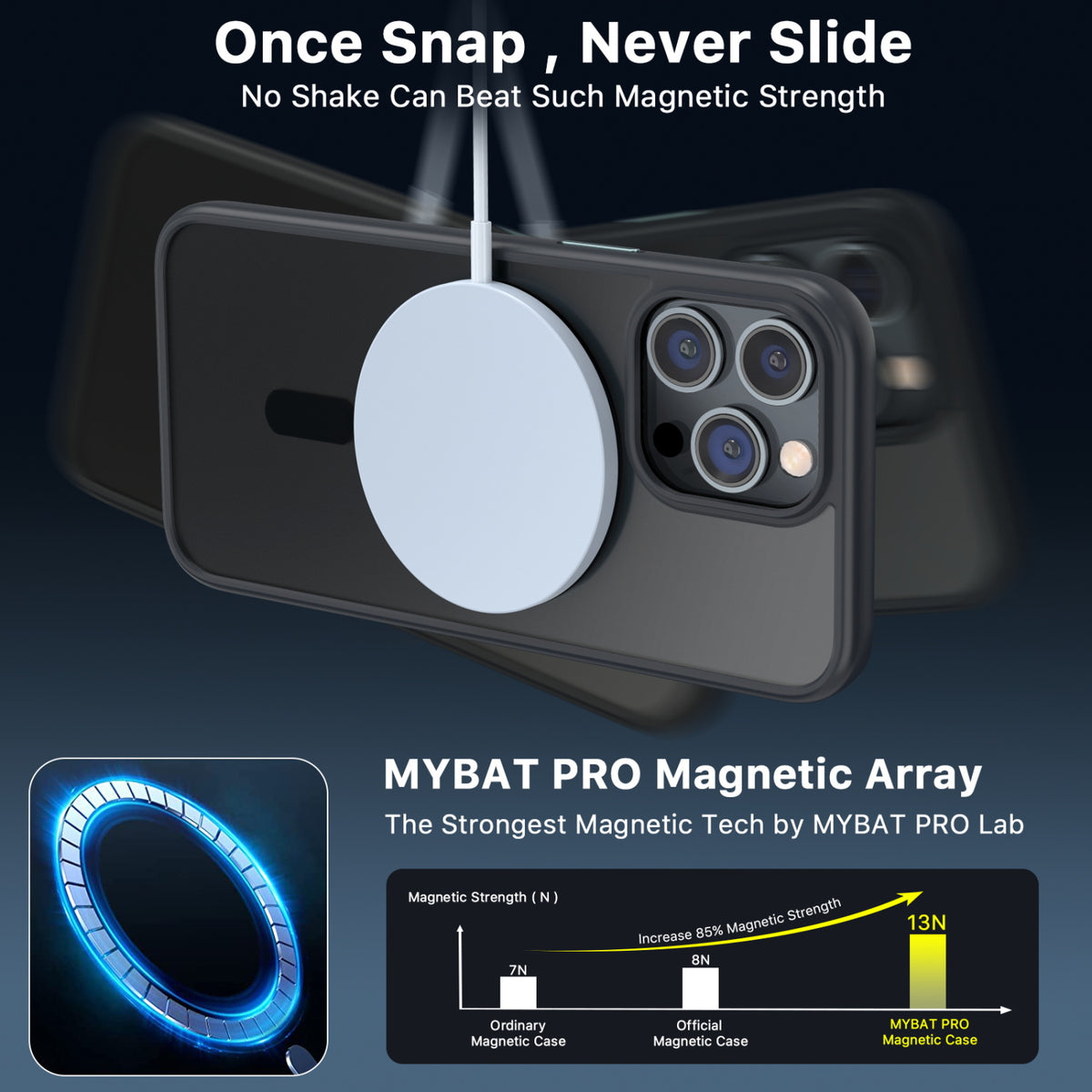 Estuche para Iphone 14 Pro - MyBat Pro Contour Series MagSafe - Negro MyBat Pro