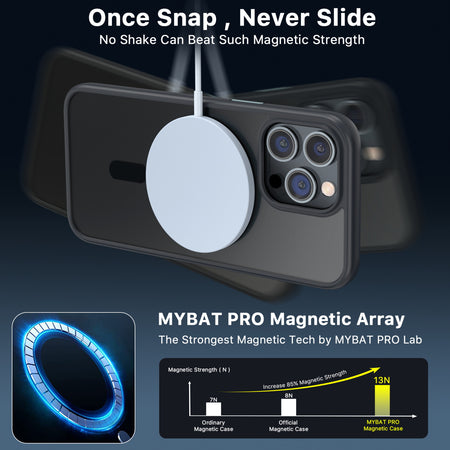 Estuche para Iphone 14 Pro - MyBat Pro Contour Series MagSafe - Negro MyBat Pro