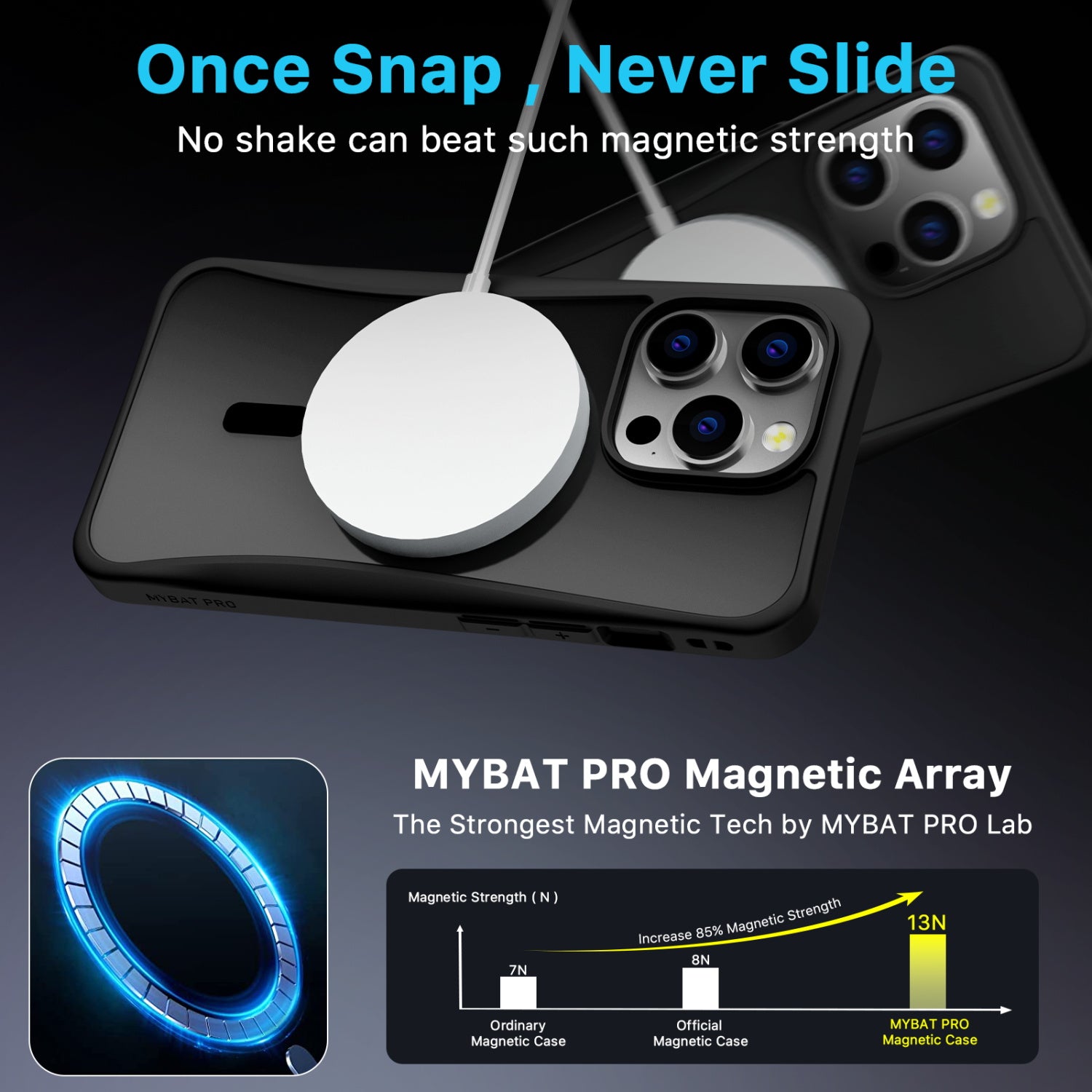 Estuche para iPhone 14 Pro - MyBatPro Haze Series - Negro MyBat Pro