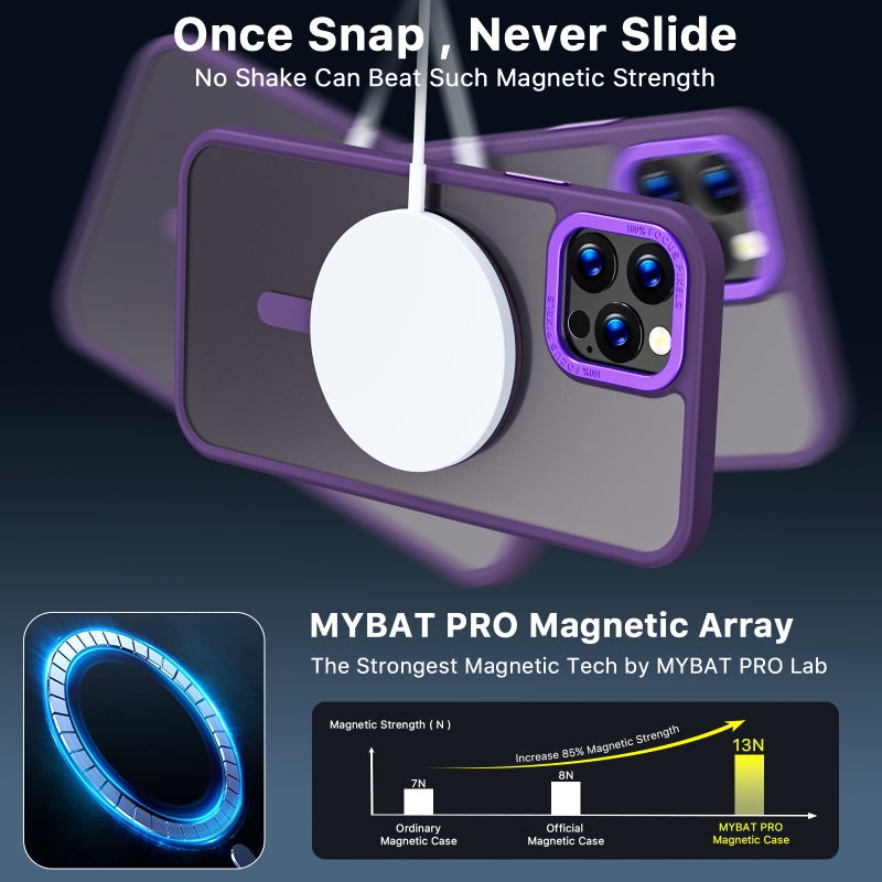 Estuche para Iphone 12/12 Pro - MyBat Pro Shade Series MagSafe - Morado MyBat Pro