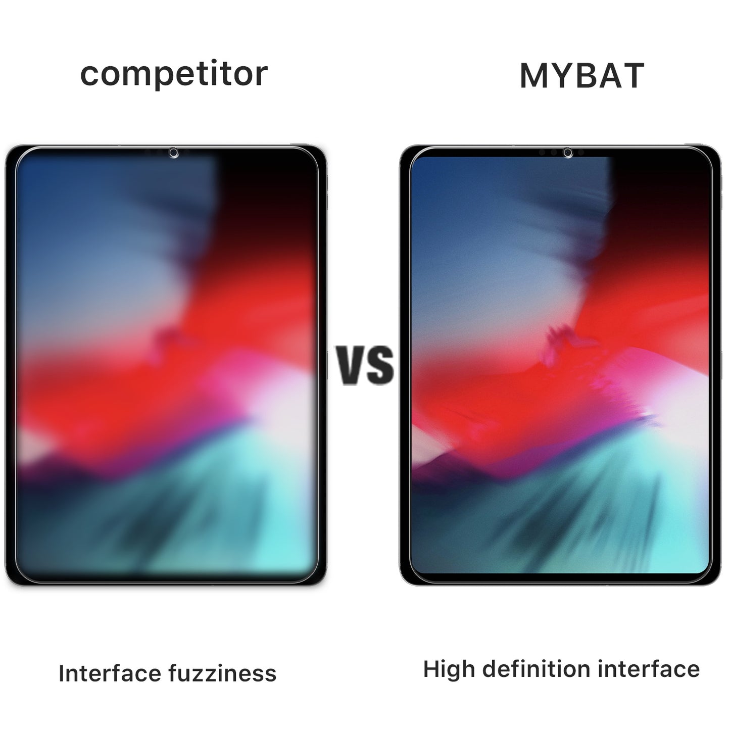 Vidrio Templado para iPad Pro 12.9(2020-2018) - MyBat MyBat