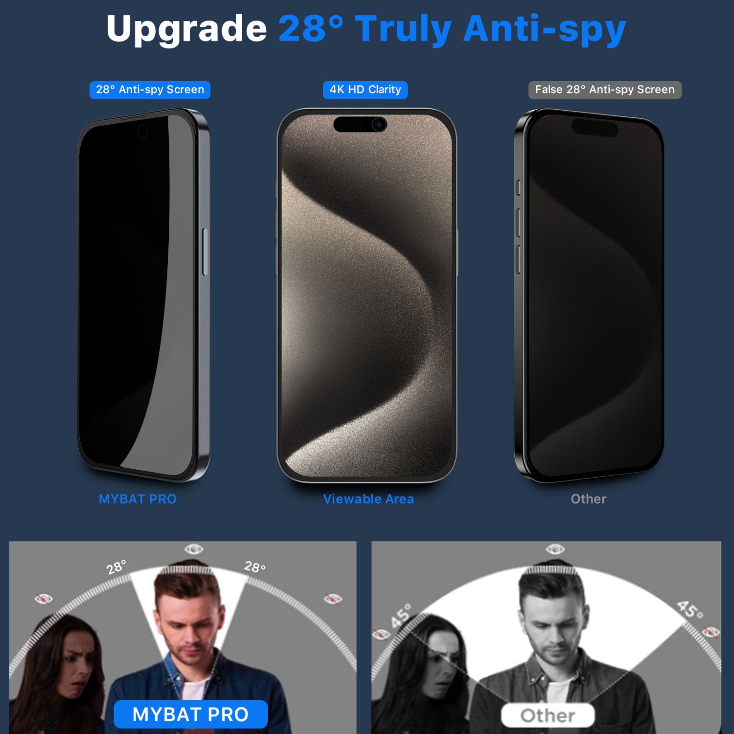 Copia de Vidrio Templado para iPhone 15 Pro Max - MyBatPro QuickGuard - Privacy MyBat Pro