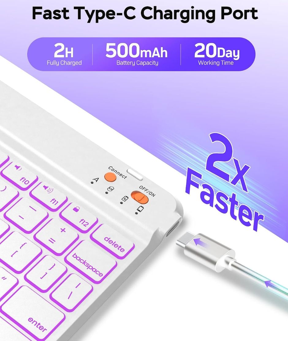 Senyoson- ESTUCHE con TECLADO PARA IPAD A16 iPad 11th 10th Generación Purple Senyoson