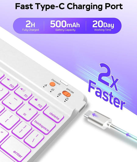 Senyoson- ESTUCHE con TECLADO PARA IPAD A16 iPad 11th 10th Generación Purple Senyoson