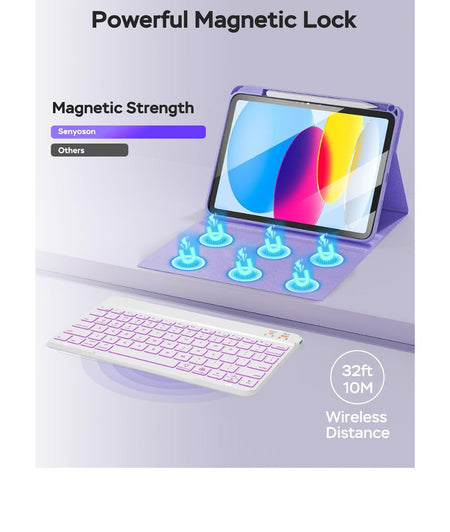 Senyoson- ESTUCHE con TECLADO PARA IPAD A16 iPad 11th 10th Generación Purple Senyoson