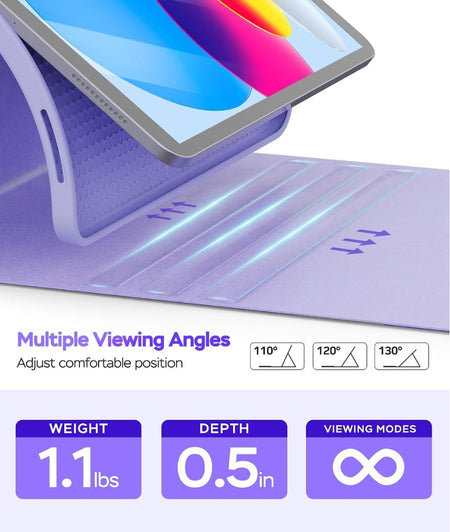 Senyoson- ESTUCHE con TECLADO PARA IPAD A16 iPad 11th 10th Generación Purple Senyoson