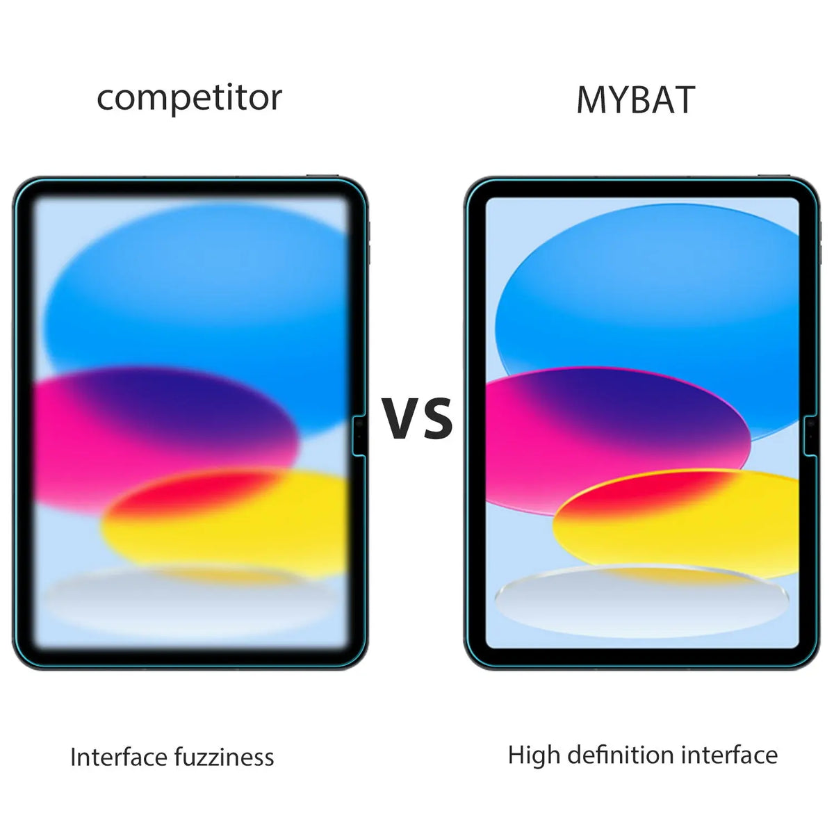 Vidrio Templado para iPad 10.9 (2022) - MyBat MyBat