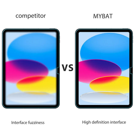 Vidrio Templado para iPad 10.9 (2022) - MyBat MyBat
