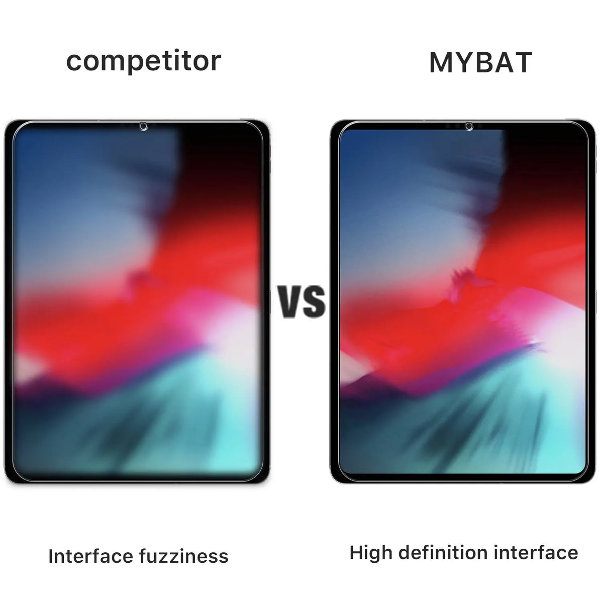 Vidrio Templado para iPad Pro 12.9 (2020-2018) - MyBat MyBat