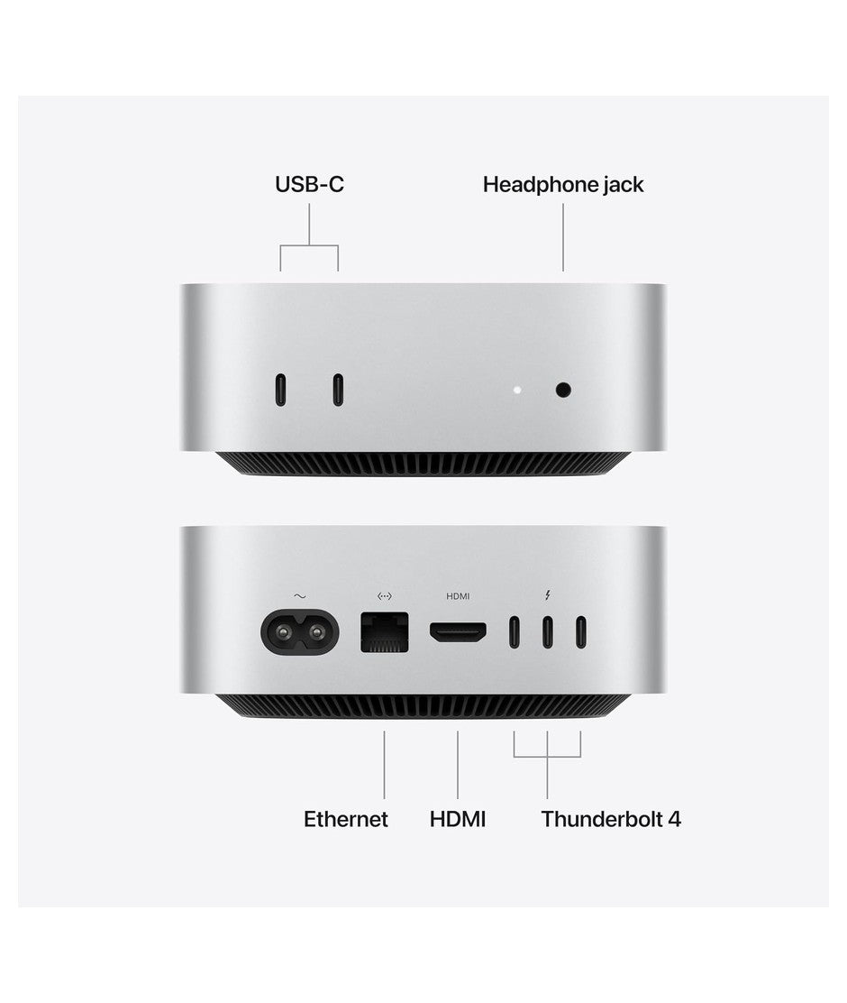 Mac Mini M6 puertos
